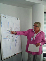 (c) Rat für Kriminalitätsverhütung, Innenministerium, Düsternbrooker Weg 92, 24105 Kiel (c) Rat für Kriminalitätsverhütung, Innenministerium, Düsternbrooker Weg 92, 24105 Kiel
